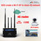 Warnungssystem Wi-Fikamera-4G mit drahtloser Tür-Detektor-Sirene Smarts PIR fournisseur
